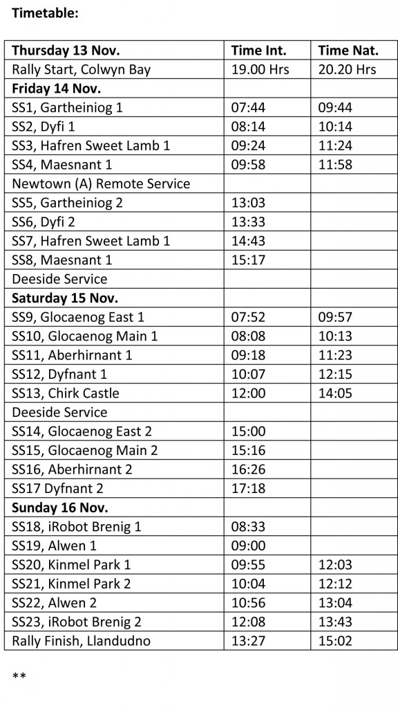 2014RallyGB_preview_ttable